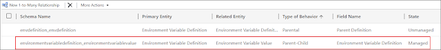 Environment Variables in Dataverse and Using it in Power Automate