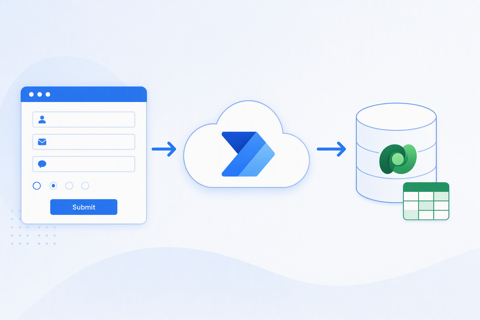 How to Build and Host a Contact Form Using Power Automate and Dataverse
